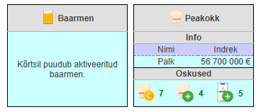 Kõrtsi töötajate uuendused